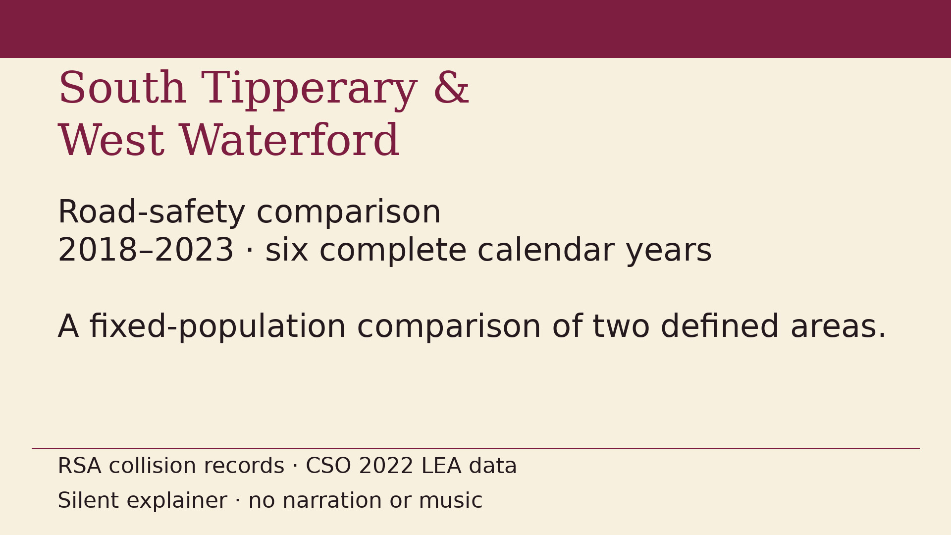 Opening frame of the silent comparison video: South Tipperary and West Waterford, 2018–2023